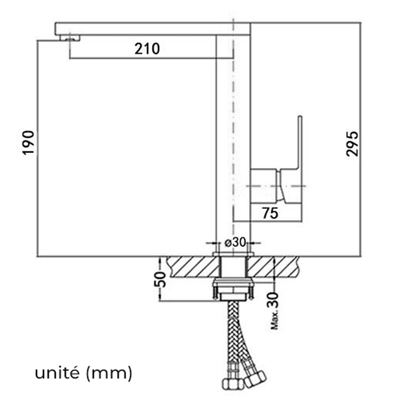 Specifications Image