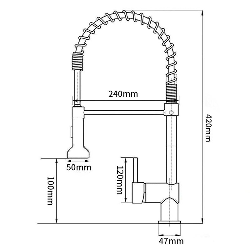 Specifications Image