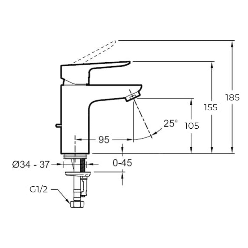 Specifications Image